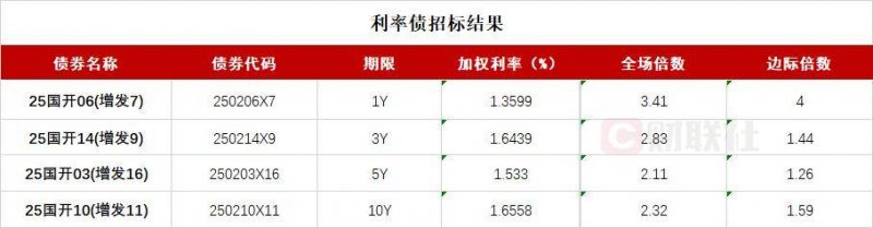 ex外汇官方网站为全球竞争铺垫 光荣特库摩重金投入研发自家引擎Katana