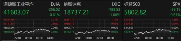 你知道ex外汇交易平台到底可靠吗？背后的真相让人意想不到！